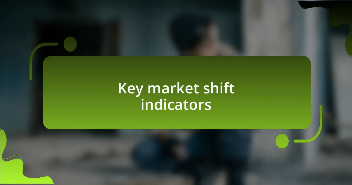 Key market shift indicators