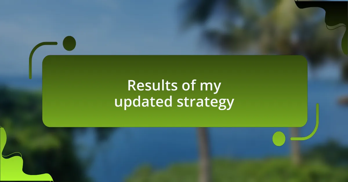 Results of my updated strategy